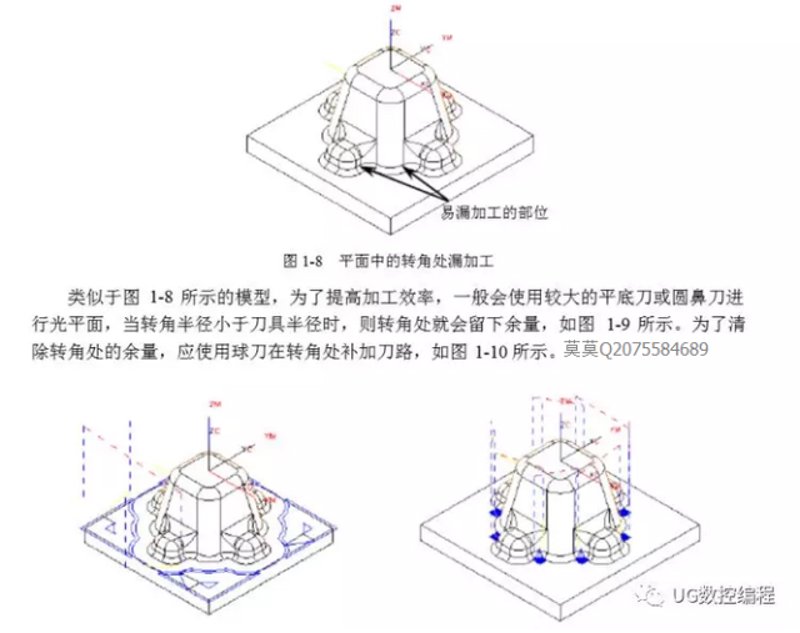 按图加工