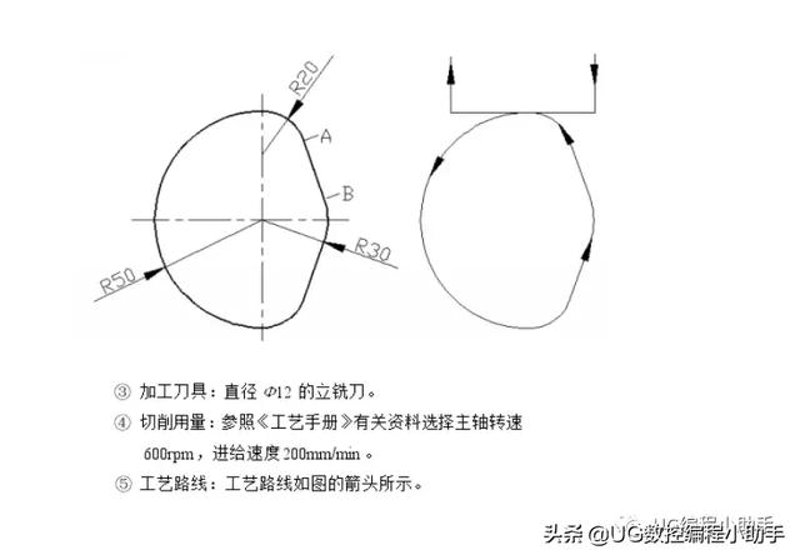 激光切割加工——工业转型的新引擎